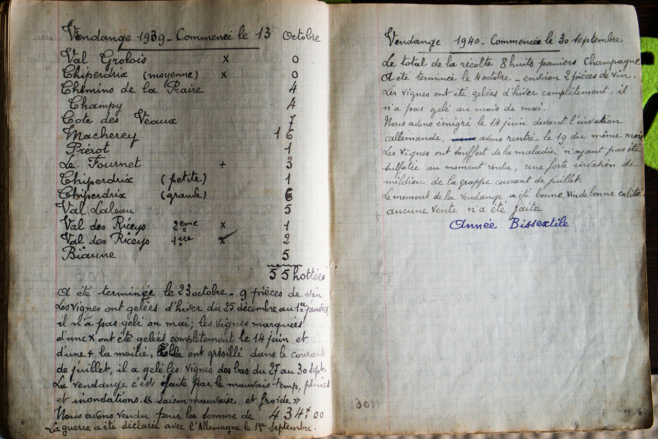 The harvest notebook of the estate dating from 1915-1967 and started by Davy's great grandfather. This entry is for 1939 where the last entry laconically remarks, 